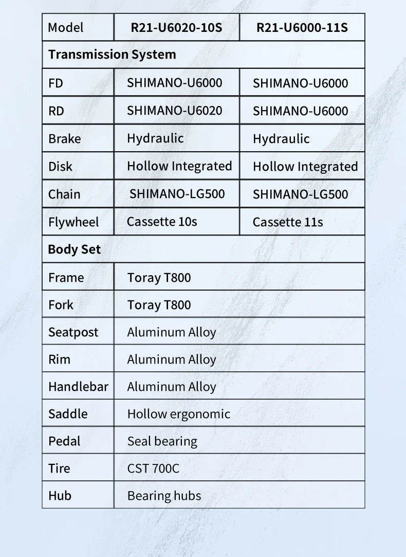 SAVA SF6 Carbon Fiber Gravel Road Bike All Terrain Suitable Off-Road Flat Handlebar Road Bicycle Oil Disc Bicycle Race Bike