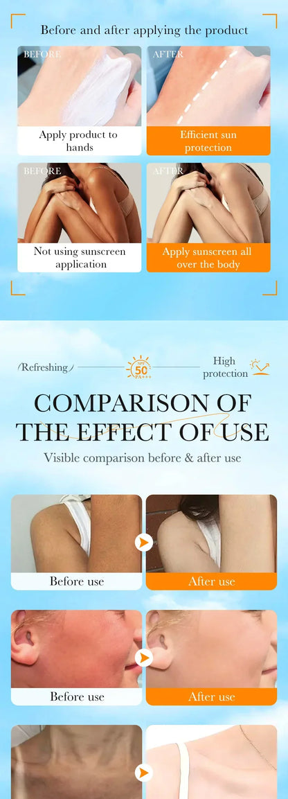 Facial Sunscreen Cream SPF 50+ Body Protector Solar Lotion Long-Lasting Non-Greasy Prevent Sunburn UV Protection Sun Sunblock